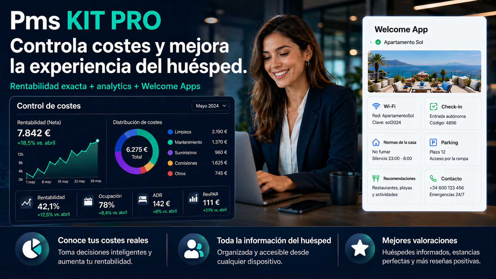 Panel de rentabilidad y Welcome App de PMS Kit Pro para apartamentos turísticos