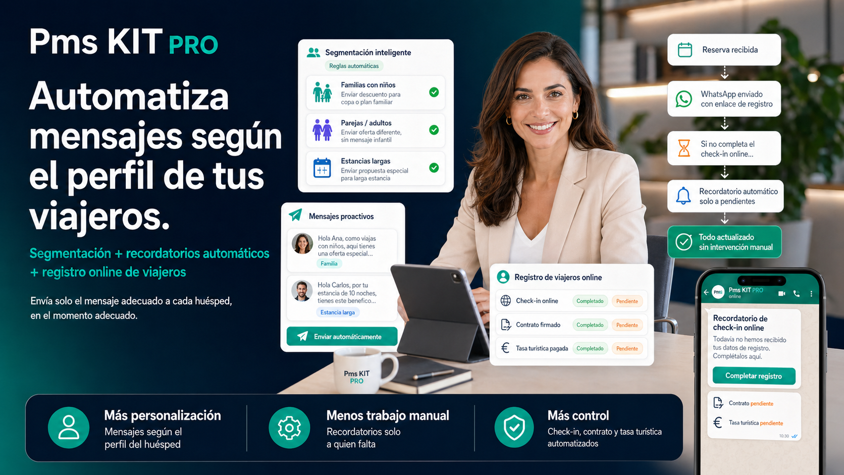 PMS Kit Pro segmenta mensajes según perfil de huésped en alquileres vacacionales
