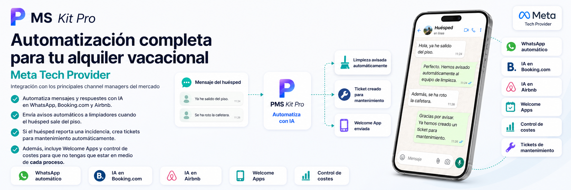 PMS Kit Pro: software de gestión con IA para apartamentos turísticos. Automatiza WhatsApp, Booking, Airbnb, limpieza, mantenimiento y Welcome Apps. Meta Tech Provider oficial.